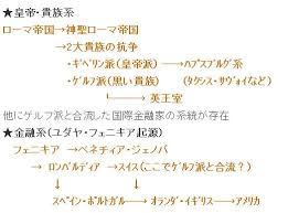 Japanesemichael Jackson Rt Com イタリア王家 サヴォイア家 聖マウリツィオ ラザロ騎士団 Exile Atsushi ナイトの称号と勲章を授与 サヴォイア家 紋章 T Co 3dbwvsszpd Twitter