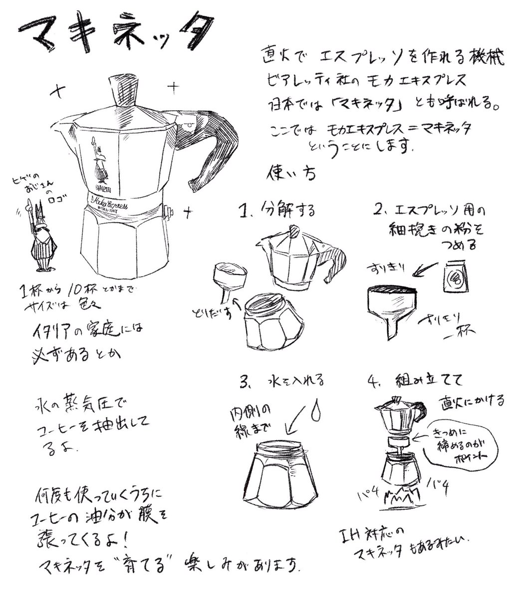 先週の絵日記と一緒に描いたマキネッタ(モカエキスプレス)の雑な紹介文です。クレマ(泡)はできないけど、気軽にエスプレッソが飲めるよ 