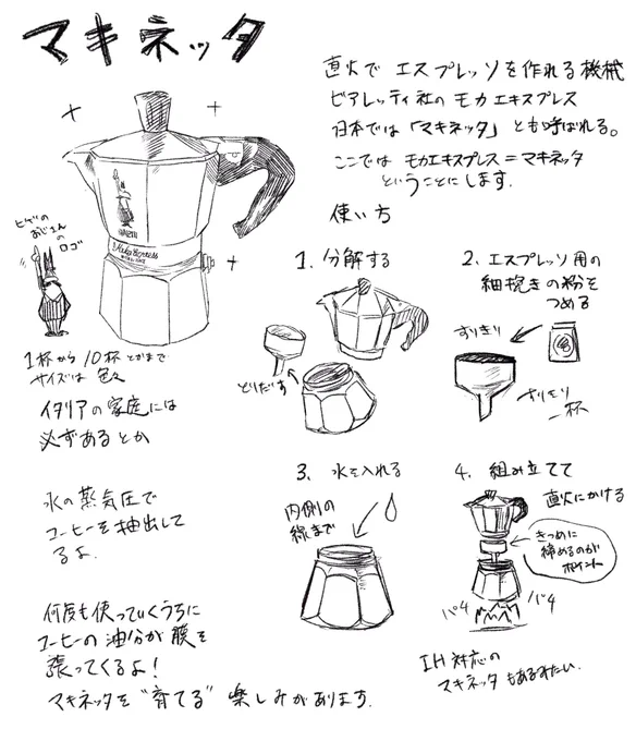 先週の絵日記と一緒に描いたマキネッタ(モカエキスプレス)の雑な紹介文です。クレマ(泡)はできないけど、気軽にエスプレッソが飲めるよ 