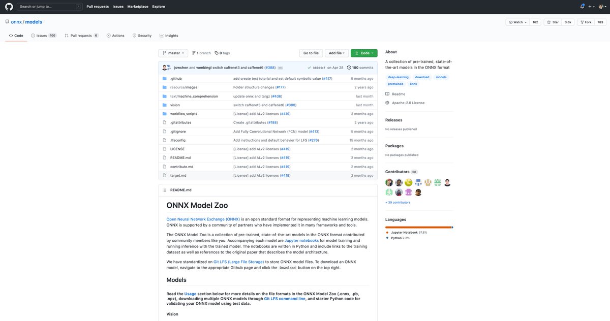 gp_pulipaka's tweet image. The #ONNX Model Zoo. #BigData #Analytics #DataScience #AI #MachineLearning #IoT #IIoT #ONNXJS #PyTorch #Python #RStats #TensorFlow #Java #JavaScript #ReactJS #GoLang #CloudComputing #Serverless #DataScientist #Linux #Programming #Coding #100DaysofCode 
bit.ly/3c3slkN