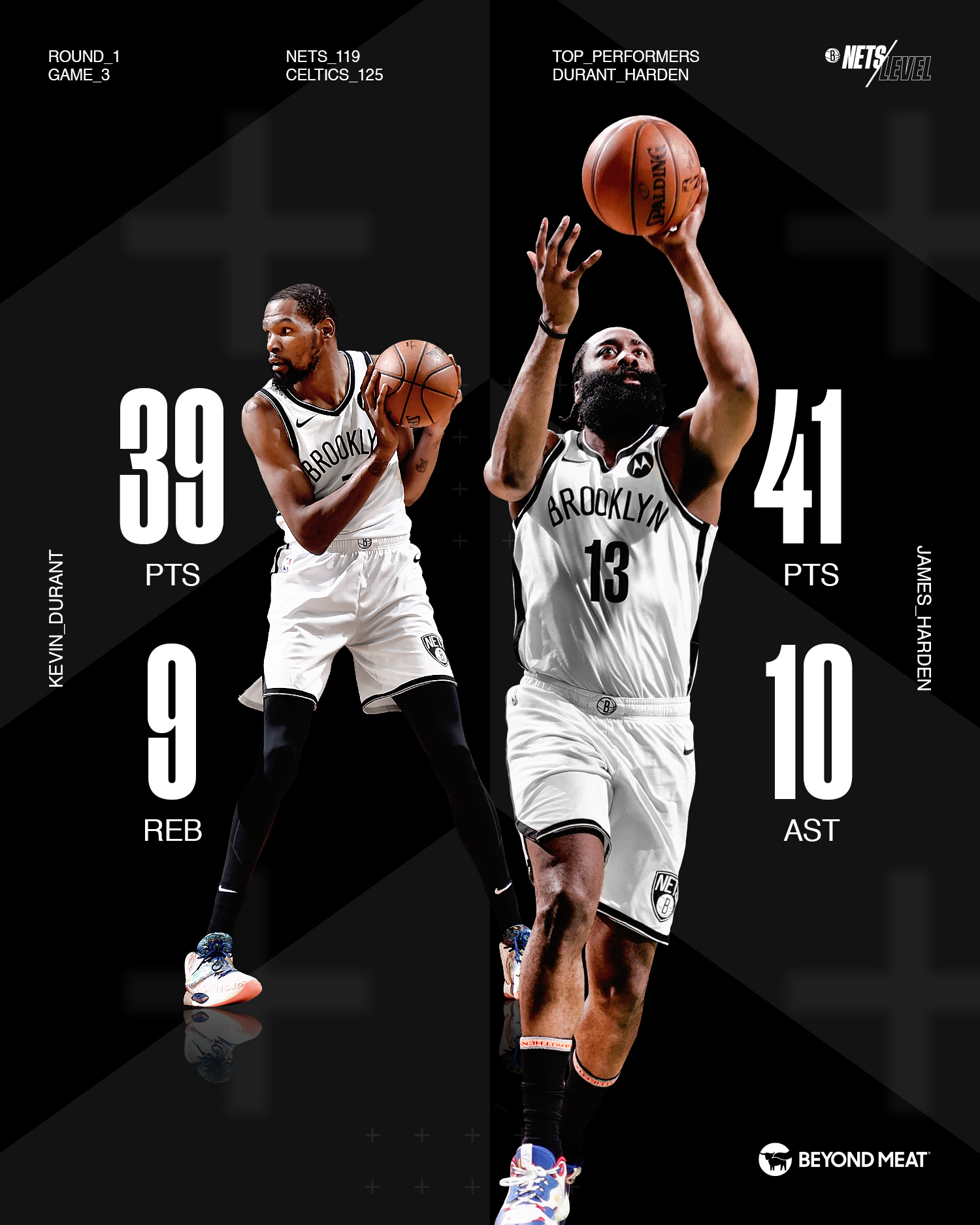 Brooklyn Nets on Twitter: " ️ @Jharden13 and @KDTrey5 become the first