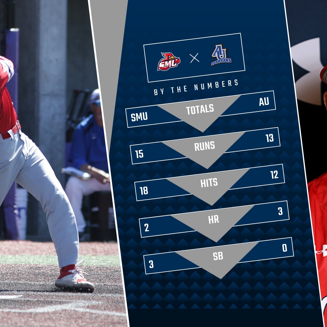 SMUMN Athletics tweet media