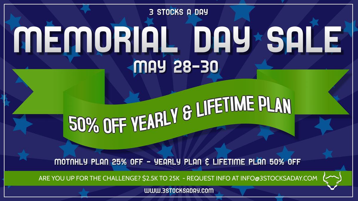 3Stocksaday's tweet photo. 🟢 RETWEET AND PARTICIPATE TO WIN A FREE MEMBERSHIP 🟢

MEMORIAL WEEKEND SALE
JOIN US FOR THE CHALLENGE $2.5K TO $25K
https://t.co/XaOdb31E1x
50% OFF UNTIL SUNDAY

$LEDS $TTOO $GME $EXPR $AAPL $AMC $BB $MLND $FAMI $EVFM $GOED $TYHT $VTNR $OSAT $MOXC $TOMZ $EMAN $WBT $ONVO $EYES https://t.co/2H5FsJDqZq
