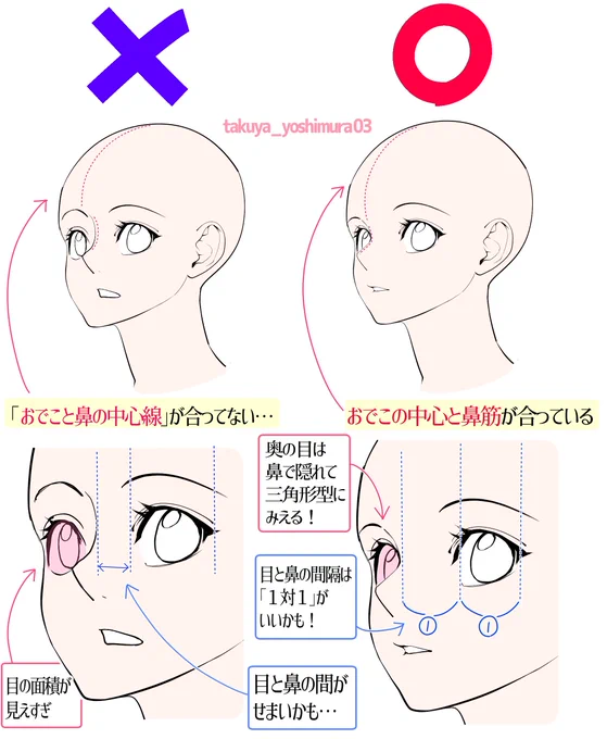 「ナナメ顔のバランスが崩れないコツ」 