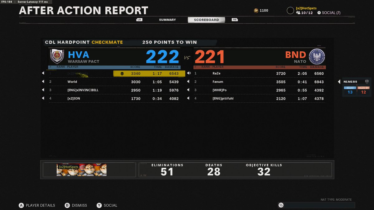 HotSpxts's tweet image. Kind of feeling myself in 8's..🤌