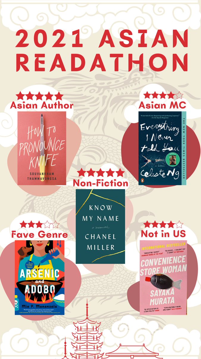 JabberLily's tweet photo. I never use twitter but since #asianreadathon is stronger on here I thought I'd post. Finally finished my 5 for this month! @asianreadathon https://t.co/F9BWAJwHOo