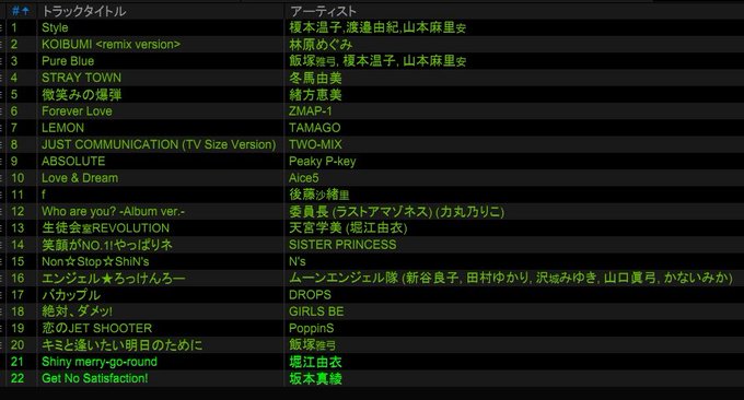 声優ージュのtwitterイラスト検索結果