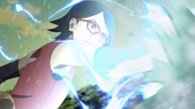 Boruto × Sarada - Boruto Popularity Poll Results May 2021