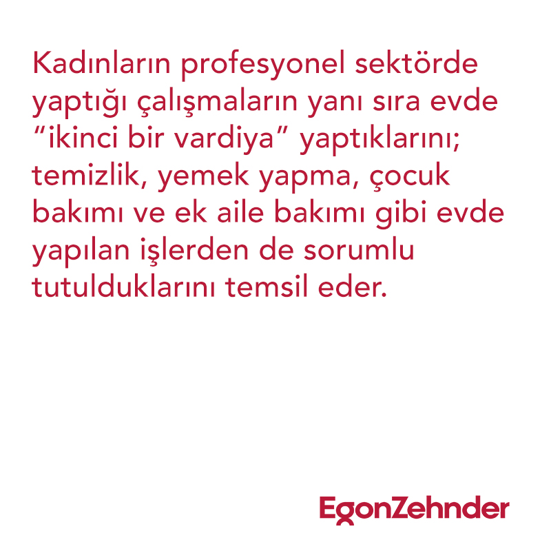 EgonZehnderTR's tweet image. She-Cession etkisinin ardından adını duymaya başladığımız ikinci vardiya (the Second Shift) kavramı, yeni normalde yılmazlığın ve esnekliğin ne denli önemli olduğunun altını çiziyor. #EZSözlük #EgonZehnder #TheSecondShift