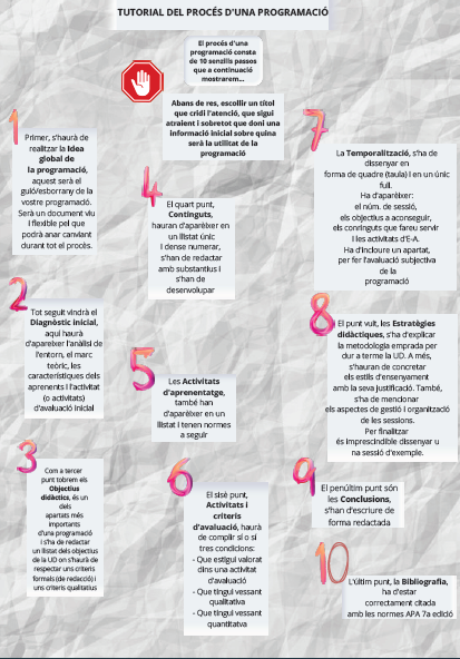 3B3_Discordteam's tweet photo. I aquí ús portem el repte 11!🥰
Tracta d'un tutorial sobre el procés de la programació i els seus punts més importants. Desitgem que sigui útil per tothom que ho necessiti.😜
Ànims a tots per la recta final!!!🤗
#PEAFE_2021 https://t.co/UvgTuadA10