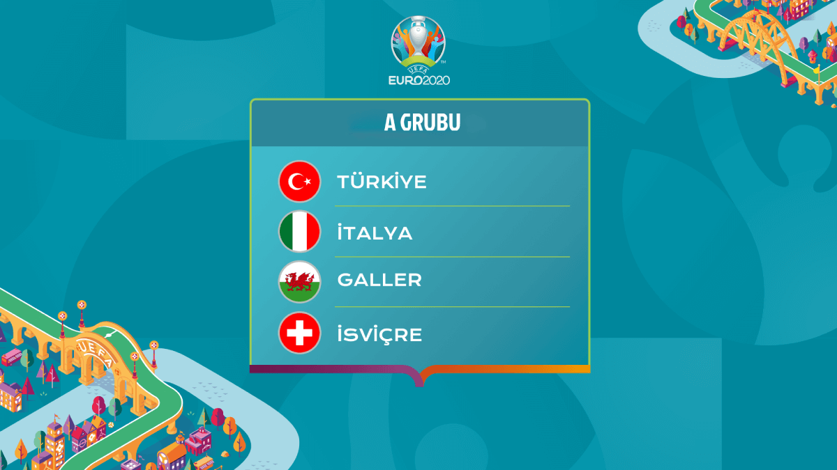 harbiforum's tweet photo. Milli Takımımızın Euro 2020'deki Grubu ve Rakipleri Kimler? https://t.co/aFX9QufM9t @harbiforum aracılığıyla #BizimCocuklar #EURO2020 https://t.co/re9TO2hPDs