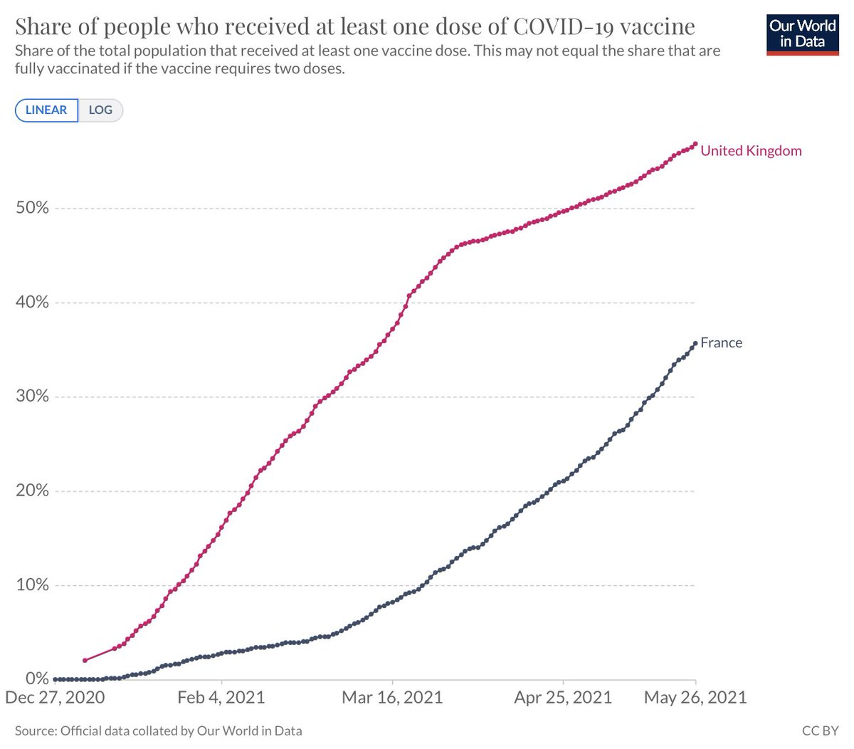 E2i4_R5XIAEkQjc?format=jpg