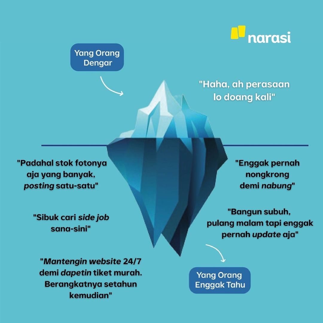 narasitv's tweet photo. Ketika netizen komen “Jalan-jalan mulu, duit dari mana tuh perasaan enggak pernah kerja?” 🙂 

#DearNetizen #NarasiSignature #JadiPaham #Narasi https://t.co/H0EZrIM9Kk