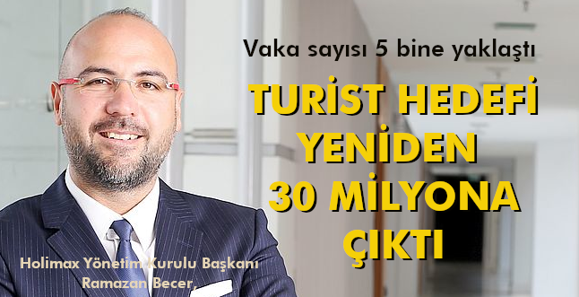 TURİST HEDEFİ YENİDEN 30 MİLYONA ÇIKTI
Türkiye’de 17 günlük tam kapanmanın olumlu sonuçlarının görülmeye başlandığı bu dönemde, turizmcilerin umutları arttı.
turizmdosyasi.com/turist-hedefi-…
<a href="/ramazanbecer/">Ramazan Becer</a>