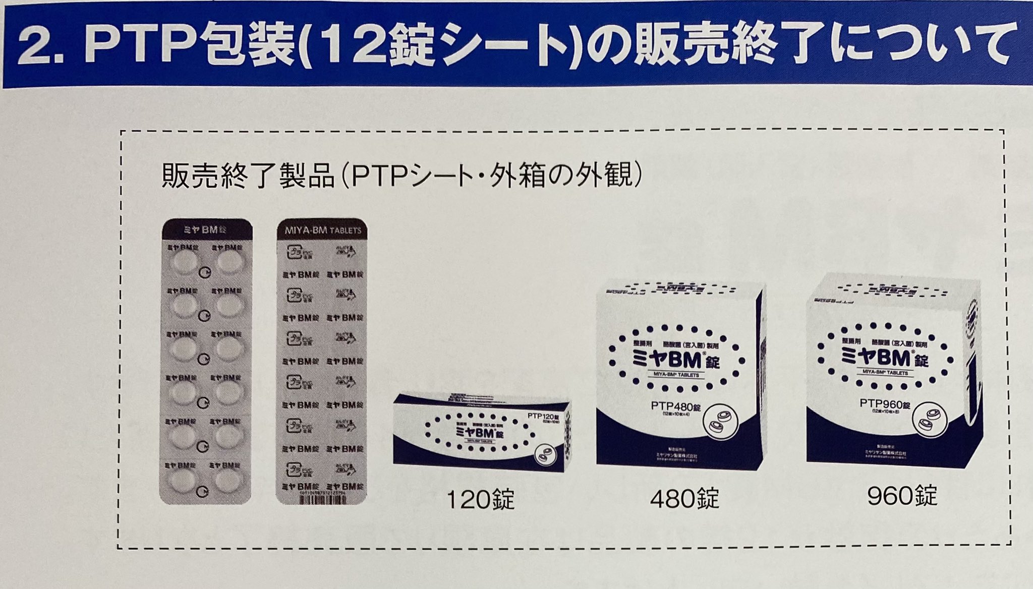 余り計算電卓 Twitter Search Twitter