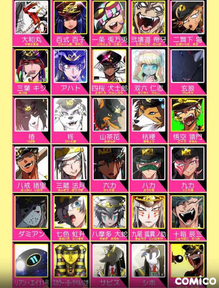 キャラクタープロフまとめ Twitter