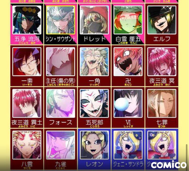 キャラクタープロフまとめ Twitter
