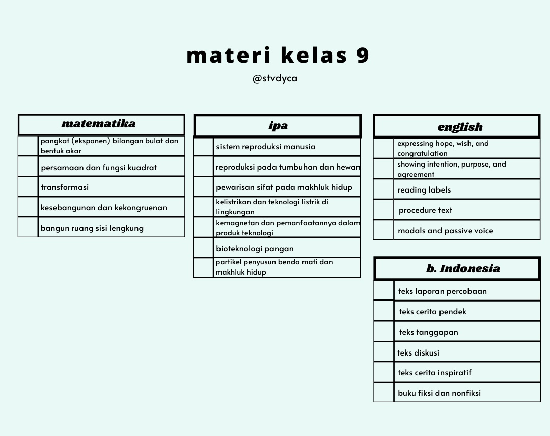 stvdyca's tweet photo. ✩*:・materi kelas 7, 8, 9 ･:*✩

— semoga membantu! kalo ada yang salah bisa bantu koreksi ya. makasihh! ☆彡 https://t.co/VMxdsTRV9S