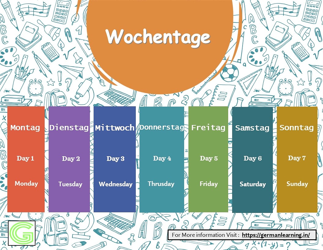 German learning (@Grmanlearning) / Posts / X