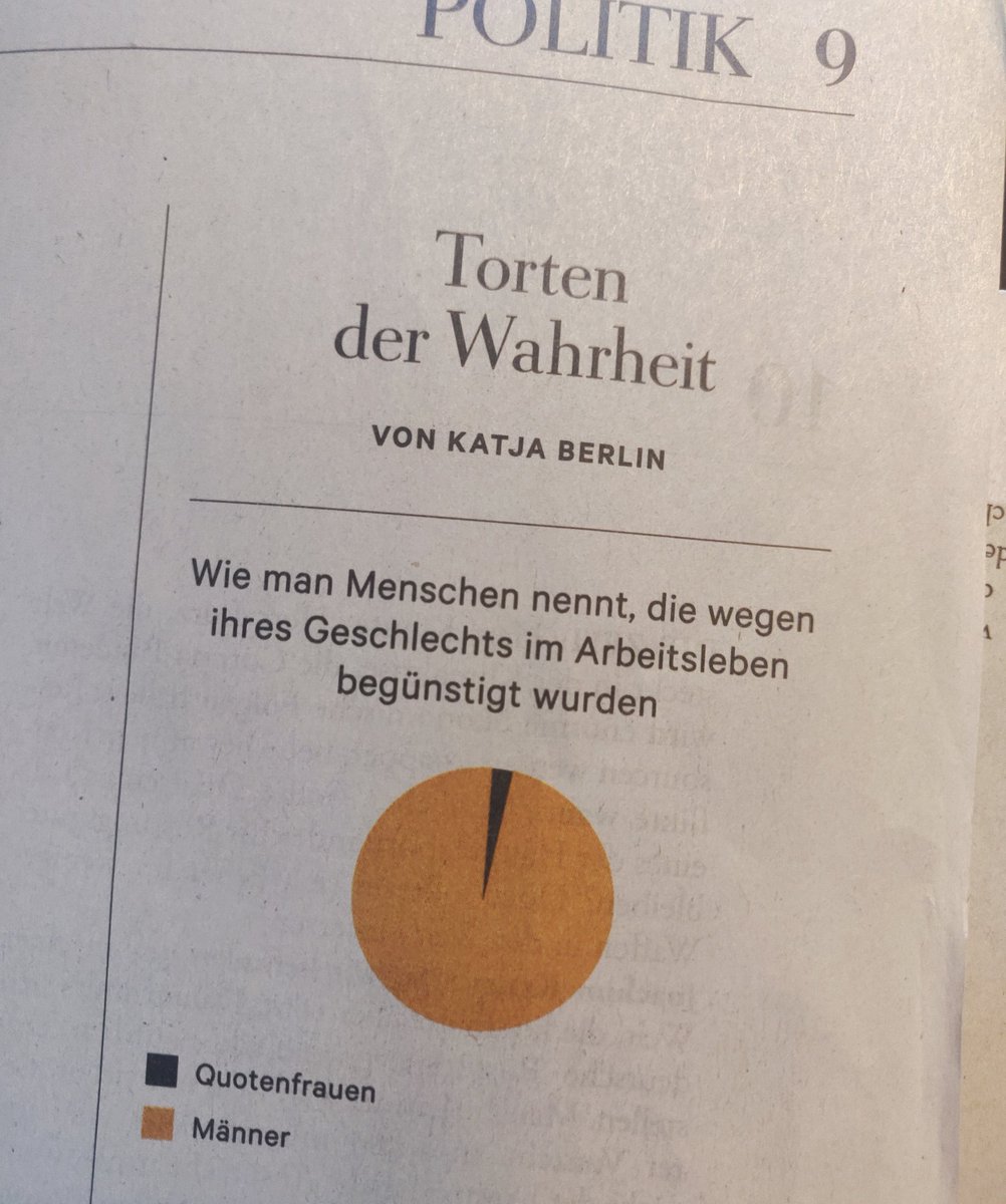 #quotenfrau