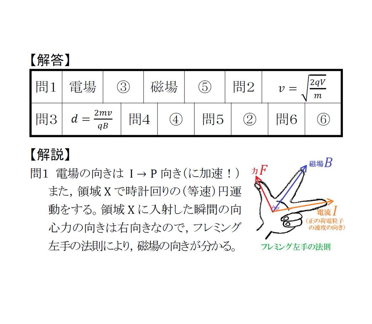 マナ物理 電場 磁場中の荷電粒子の運動７ 練習問題 その３ 添付ファイル 4枚 の 問題を解いてください 一部選択問題ですが それほど簡単な問題ではないです 原子物理 もしくは化学 の知識が必要になってきます とりあえず 質量数 や イオンの