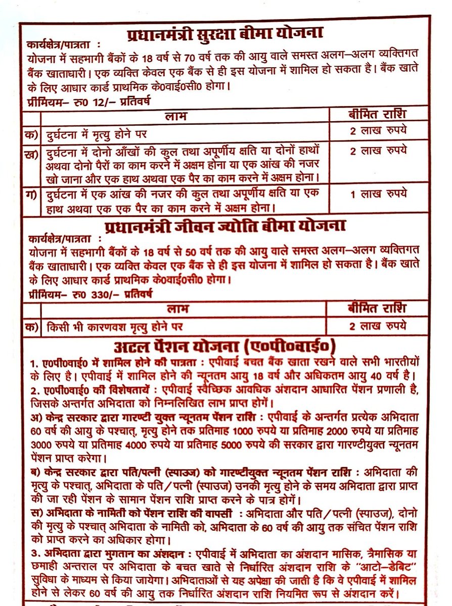 CKT_RK's tweet photo. @Pradeep51269039 @TheOfficialSBI @SBILife 12/- प्रीमियम प्रधानमंत्री सुरक्षा बीमा में लिया जाता है। अगर दुर्घटनावश मृत्यु हुई हो या शारीरिक विकलांगता की स्थिति हुई, तो अपना क्लेम एक माह के भीतर (मृत्यु/विकलांगता दिनांक से) संबंधित बैंक शाखा (जहां की खाता है) में प्रस्तुत किया जाना होता है। अधिकतम क्लेम 2 लाख रूपए है। https://t.co/7mkZiSffX6