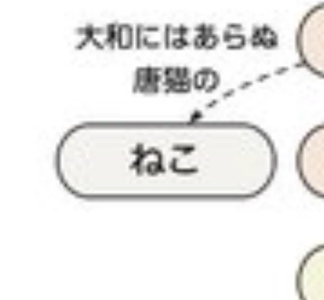 @sutokentaro 百人一首において最も重要なポジションはコイツ 