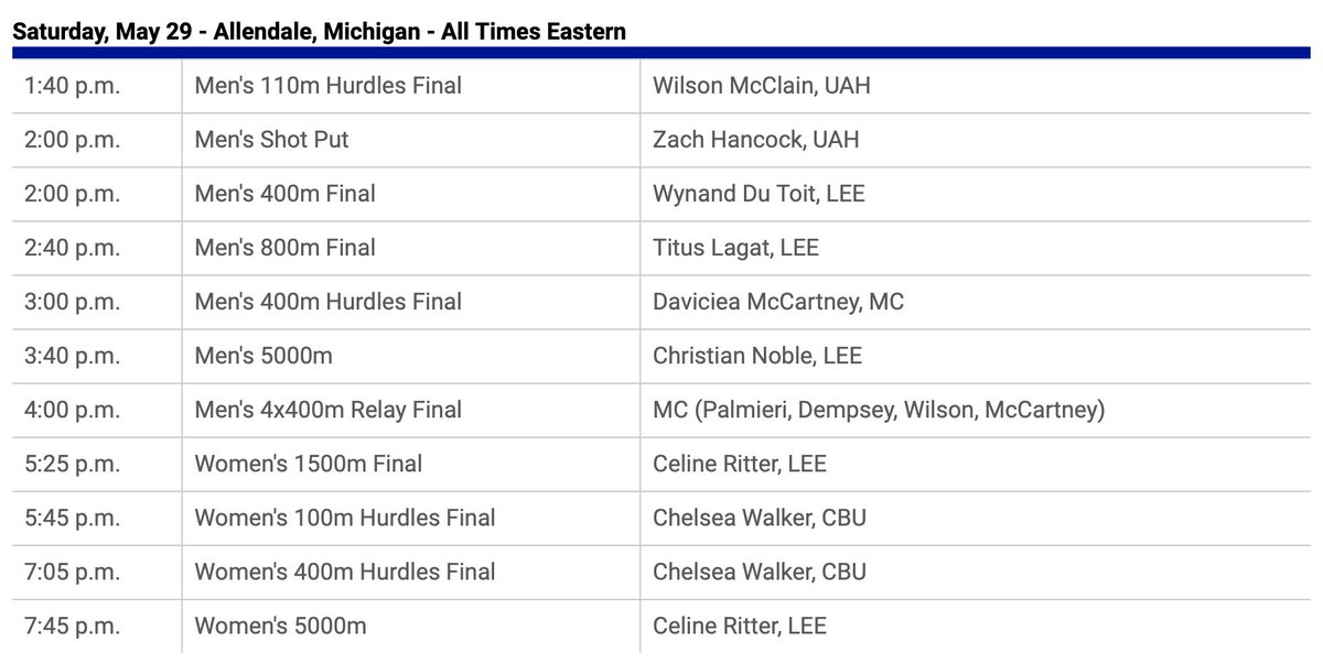 Gulf South Conference tweet media
