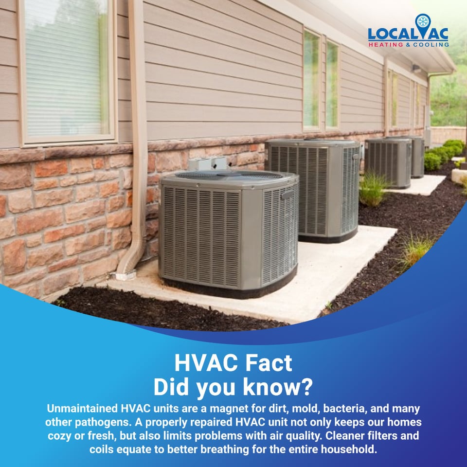 TheLocalAC's tweet image. 𝐃𝐢𝐝 𝐲𝐨𝐮 𝐤𝐧𝐨𝐰?
Unmaintained HVAC units are a magnet for dirt, mold, bacteria,&amp;amp; many other pathogens. A properly repaired HVAC unit not only keeps our homes cozy or fresh, but also limits problems with air quality. 

Explore more at- local-ac.com
#hvacservice