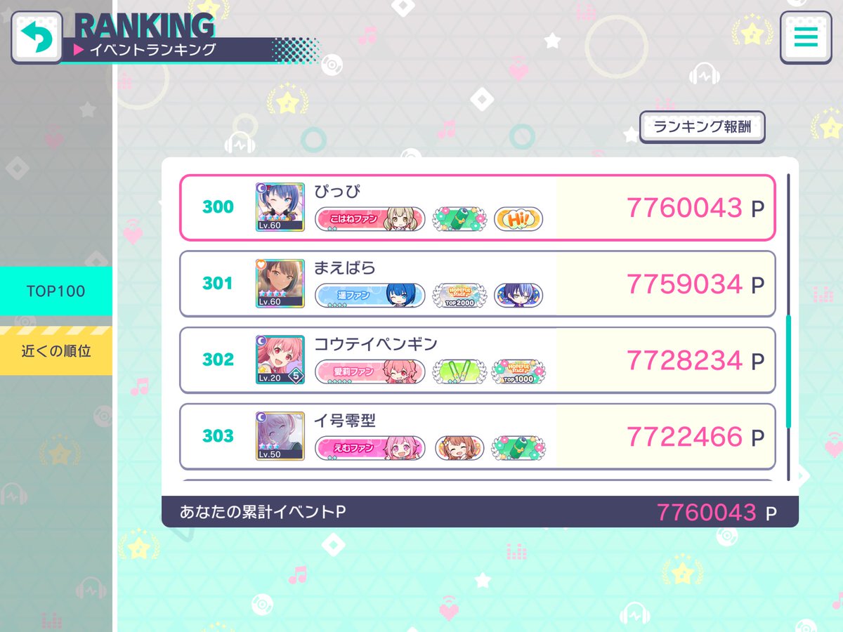 あび もう無理 疲れた プロセカ イベラン プロセカボーダー イベランボーダー