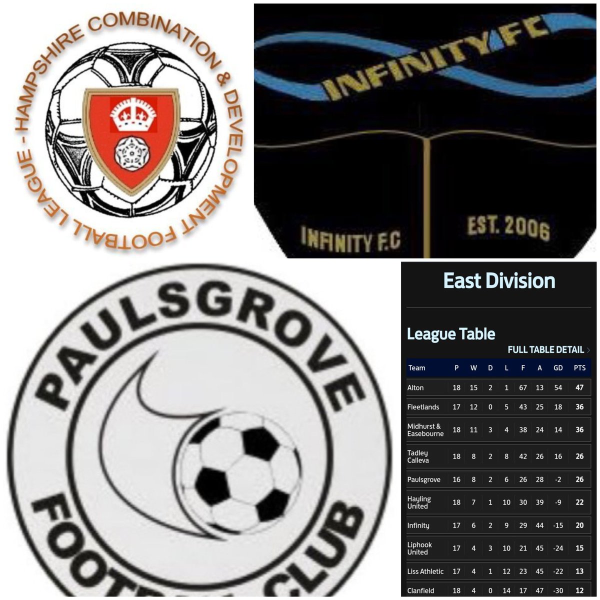 Pompey_Football's tweet photo. โฝ๏ธ Matchday โฝ๏ธ
@wyverncombfl
East Division
@PaulsgroveFCUTG Res v @Infinity_f_c Res
Penultimate game of #UTGR season is due at Marsden Road this afternoon .. KO 3.0pm.
.. here's to an enjoyable game for both teams ๐ https://t.co/Al9xfGlzWA