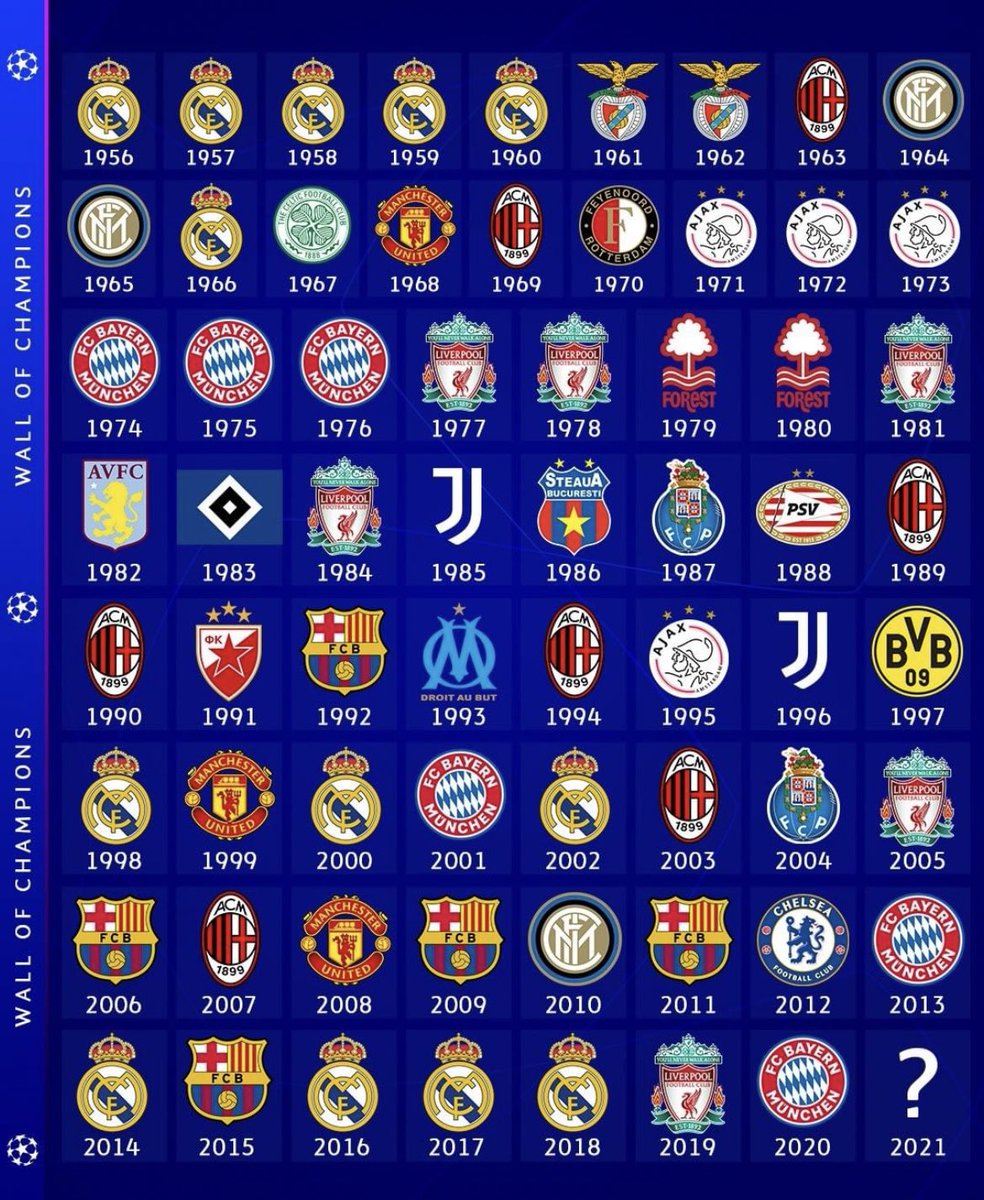 ¿Quién ganó la #uefachampionsleague el año de vuestro nacimiento?

#UEFA #UCLFinal #ChampionsLeagueFinal