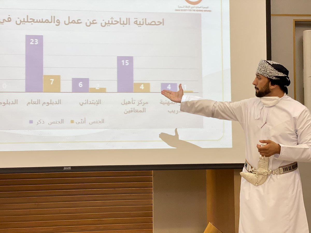 تحت رعاية 
سعادة الشيخ نصر بن عامر الحوسني 
وكيل وزارة العمل للعمل 

حفل أسبوع الأصم العربي ٤٦ 
تحت شعار "معالجة البطالة لدى الصم"

الخميس
٢٧ مايو ٢٠٢١م 

<a href="/Labour_OMAN/">وزارة العمل -سلطنة عُمان</a>