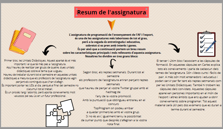 3B3_Discordteam's tweet photo. Bon dia a tothom! Ens trobem a l'última setmana de curs, és per això que ús portem els últims reptes del semestre el repte 11 i el 12. Primer de tot ús ensenyem el 12, un resum dels continguts més importants del semestre, esperem que us agradi #PEAFE_2021 https://t.co/7dN6fNYkC0