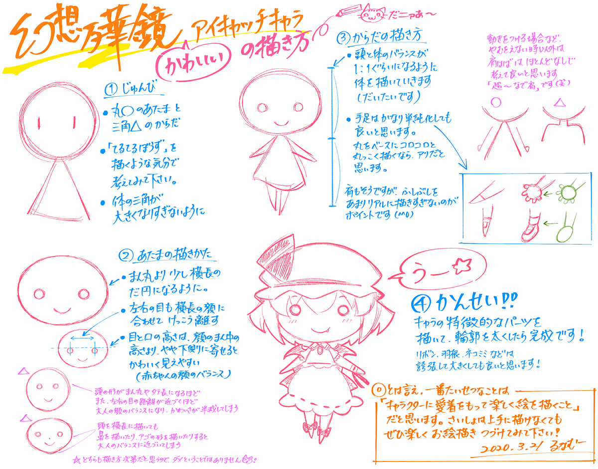 幻想万華鏡 かわいいアイキャッチキャラの描き方 です ご参考までにー H るなむーの漫画