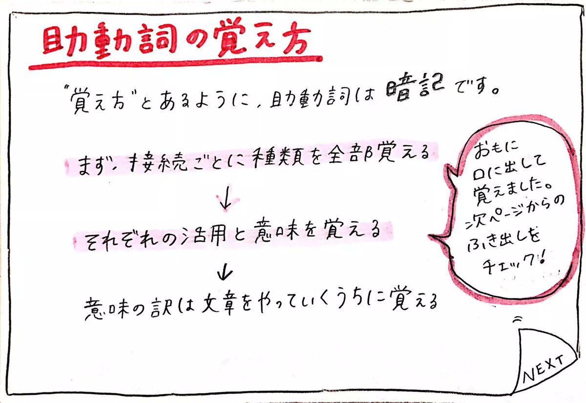 助動詞 助動詞