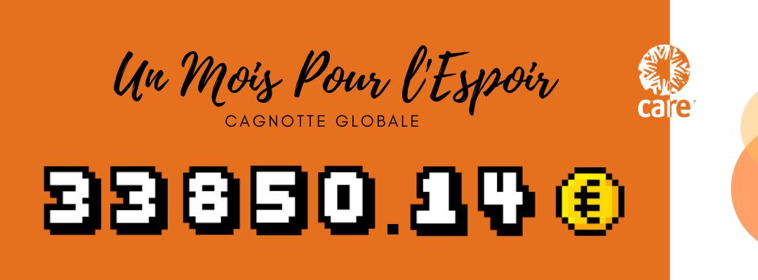 usple_'s tweet photo. TRENTRE TROIS MILLE EUROS LES COPAINS !
C'est de la pure folie, merci infiniment pour votre générosité ! 🙏
En ce 29 mai, nous entrons dans le #FinalRush de l'événement, nous comptons sur VOUS pour accompagner nos streamers !
LET'S GO !
@CAREfrance
#umple #carefrance https://t.co/kLBbgu14rl