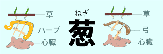 漢字のtwitterイラスト検索結果 漢字のtwitterイラスト検索結果