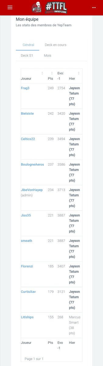 Ça va vous ce matin sinon ?