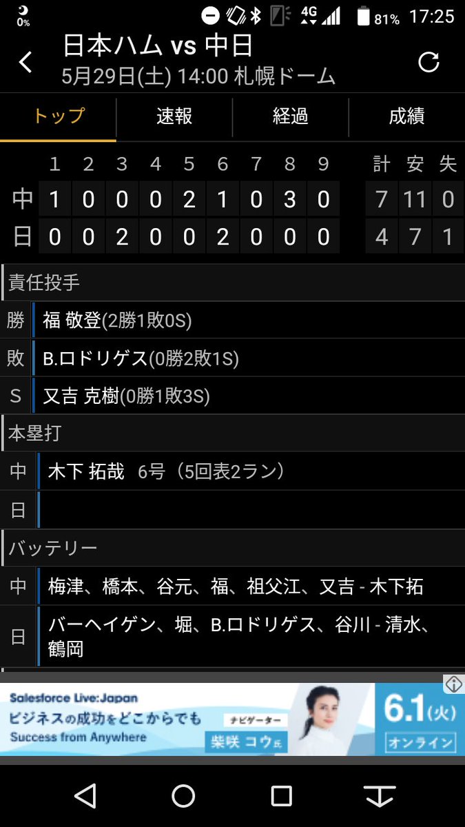 三ツ俣 X 祖父江 Hotワード 三ツ俣 X 祖父江 Hotワード