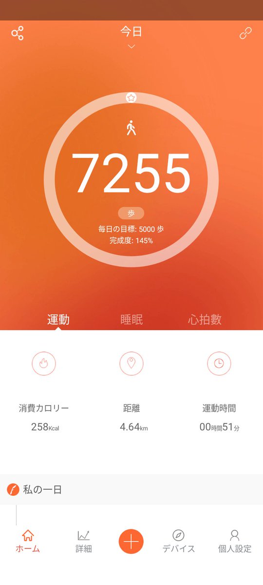 tnkttamtam's tweet photo. Did it！！
汗ダクだー

#Veryfitpro #スマートウォッチ #yamay #ウォーキング #健康管理 #シェイプアップ #ダイエット #汗ダク #汁だく https://t.co/kTnWCuyJCK