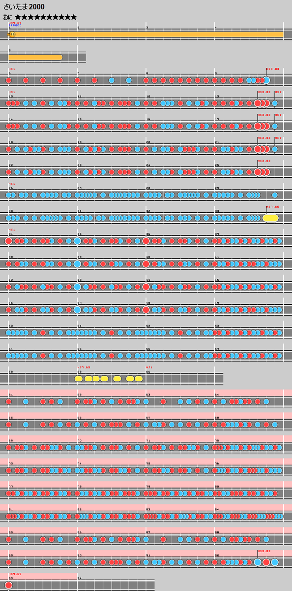 さいたま00のtwitterイラスト検索結果