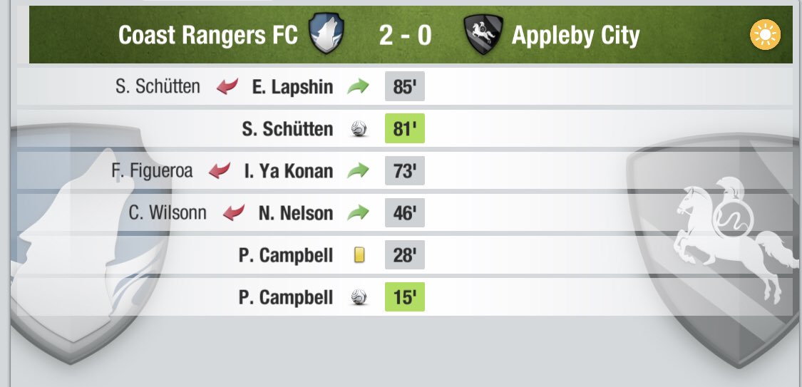 Defeat in the Darby....