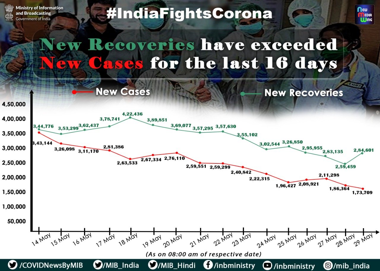 E2ix6fuVEAg1HO6?format=jpg&name=large
