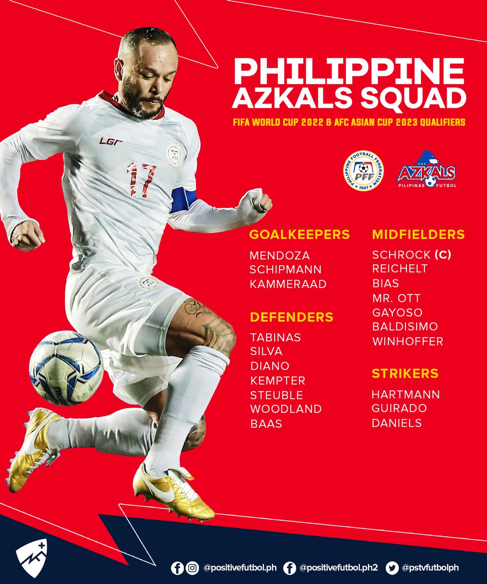 1st of PROPS 2 ALL d tireless people working BTS 2come up w/ d best possible squad we cud muster inspite of all d difficulties. Bt challenges r wat defines d strong Pinoy character &amp; from dis we'll RISE &amp; FIGHT! bit.ly/3vtBVFk
 #oneblood #onedestiny #onedream #webelieve