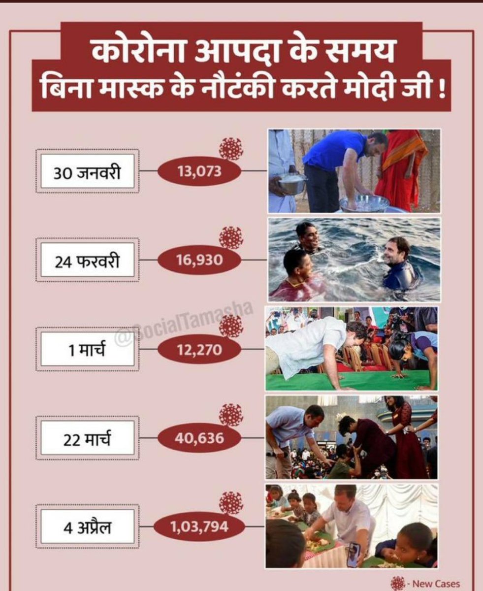 prabhakarshukla's tweet photo. @RahulGandhi @sambitswaraj 
काश मोदी की राहुल जी से कुछ सीख लेते तो देश की आबादी का हाल नीचे की तरफ होता
#Gyanibaba https://t.co/A3zmNUxBP0