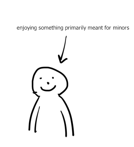 based on recent experiences 