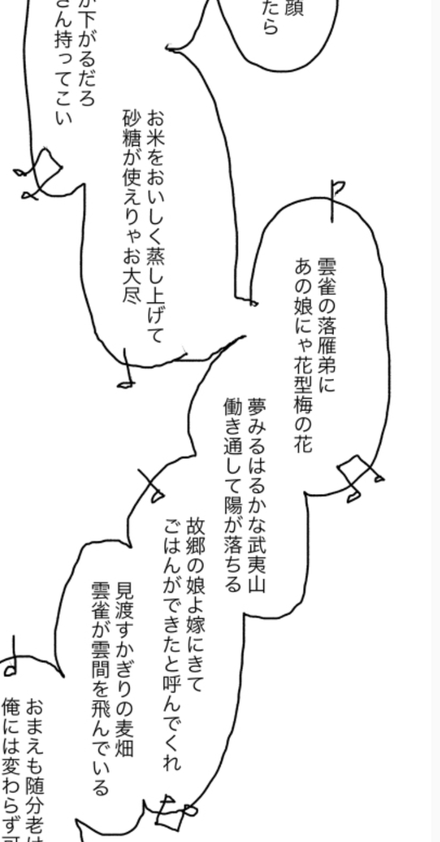 「南方出身なのであくまで主食はコメであり、日常的にたべているおやつは落雁」「でも饅頭やの息子なので(つまり南方ではわりと高級なお菓子)小麦畑に思い入れがある」「お茶にうるさい福建省の人間」っていうのを全部つめこんだ歌詞 