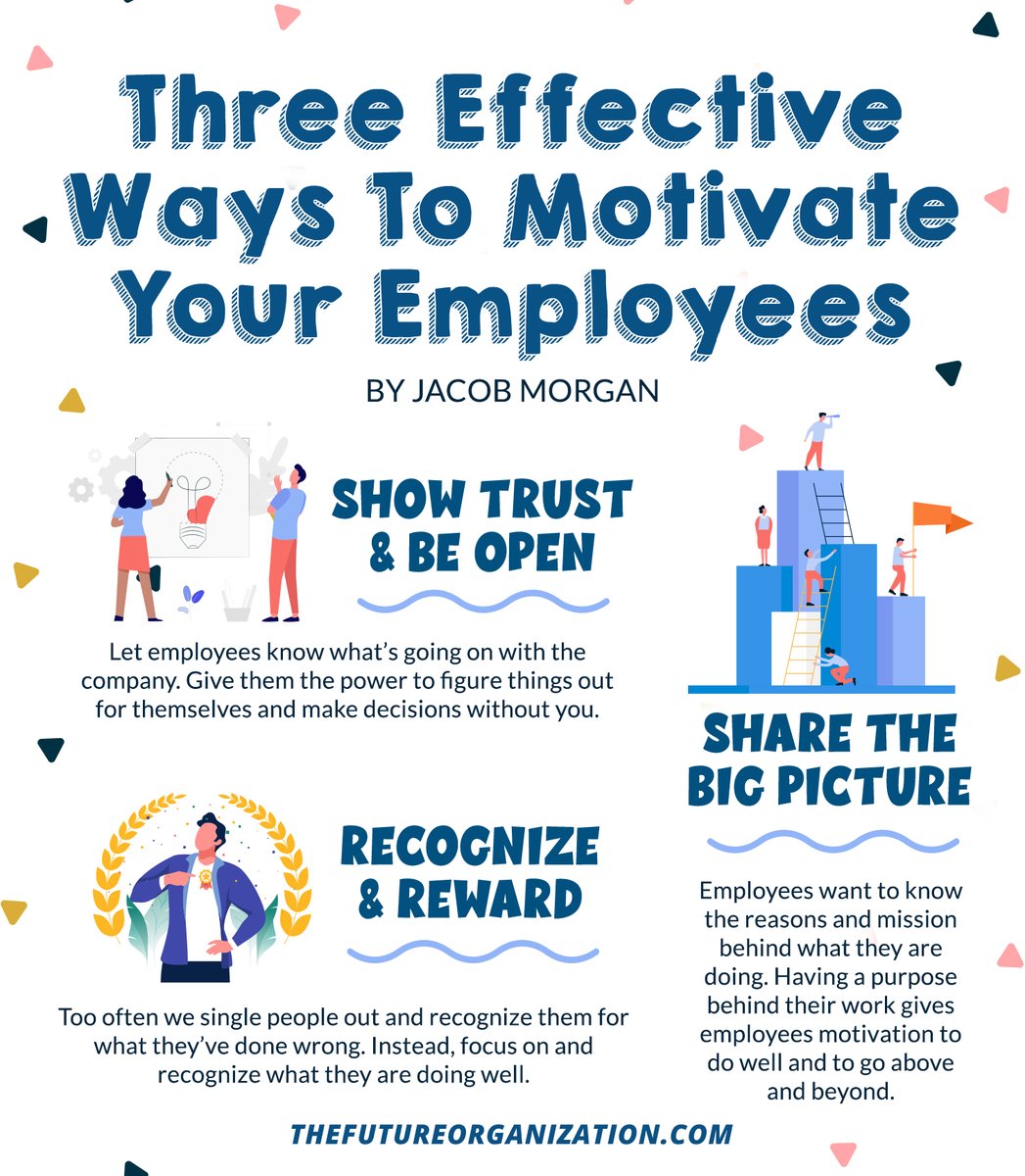 Motivated employees are more engaged, driven, and innovative, and they actually want to show up and work hard.

There are three key areas you can utilize to start motivating your team today. See image below:

#futureofwork #leadership #motivation #engagedemployees