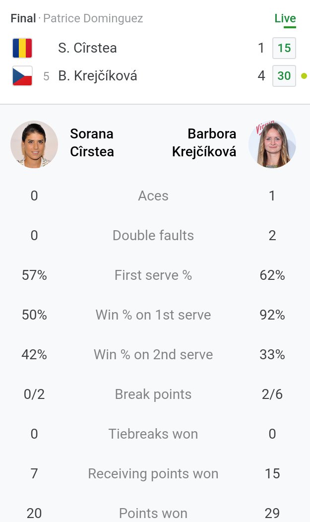CirsteaFC's tweet photo. #HaideSori @sorana_cirstea #Strasbourg #WomenFinal #NewBalanceTennis #YonexTennis #WTA 💙💛💛 https://t.co/FSulT2ibsk